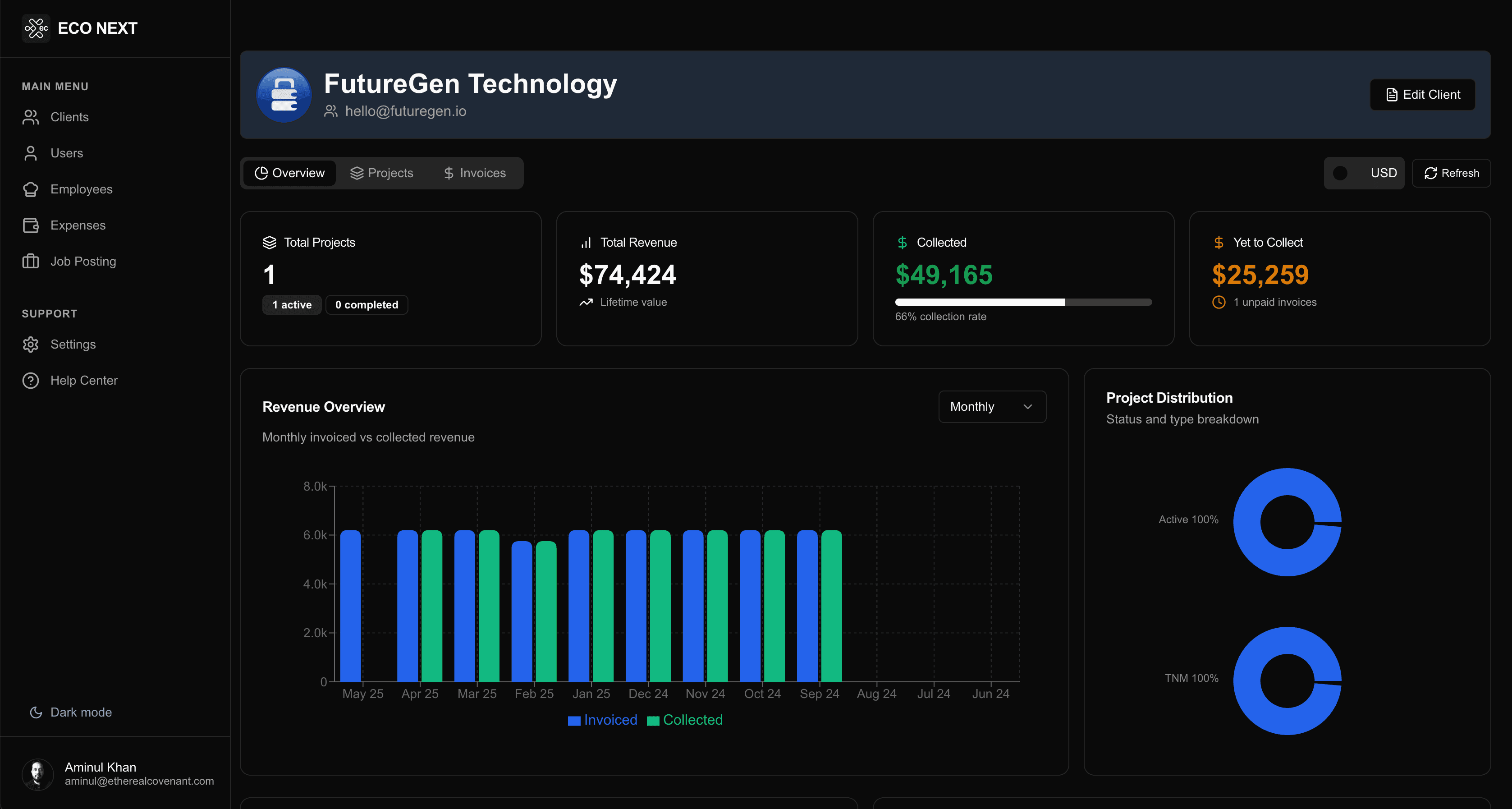 ECO Next Client Detail